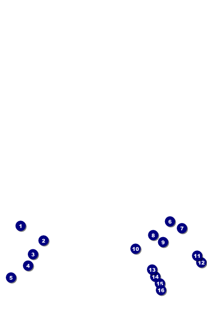 Melbourne Poster Front Field Markers