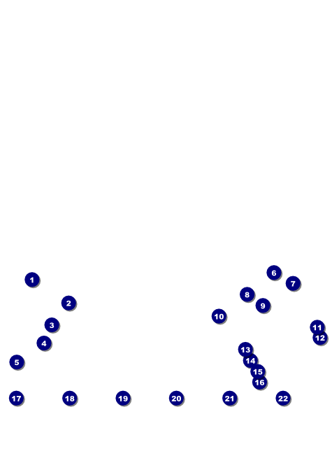 Melbourne Image Flyer Front Field Markers