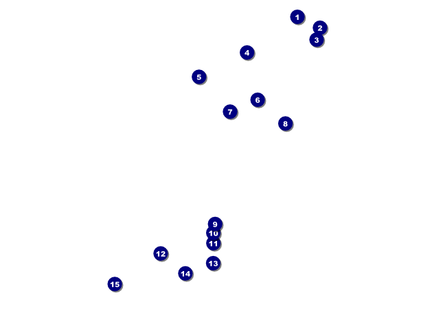 Gold Coast Flyer Front Field Markers