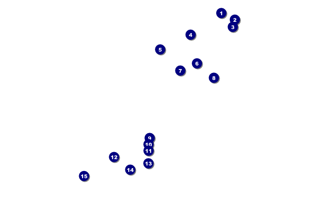 Gold Coast Poster Front Field Markers