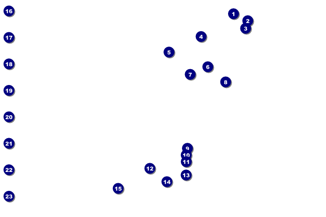 Gold Coast Image Poster Front Field Markers