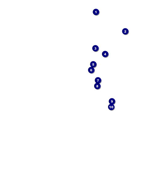 London Flyer Front Field Markers