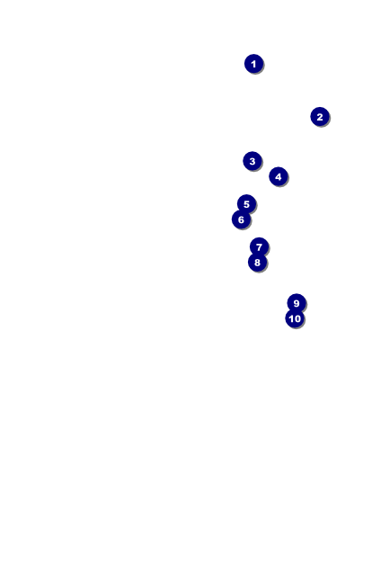 London Poster Front Field Markers