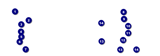 London Raffle Ticket Front Field Markers