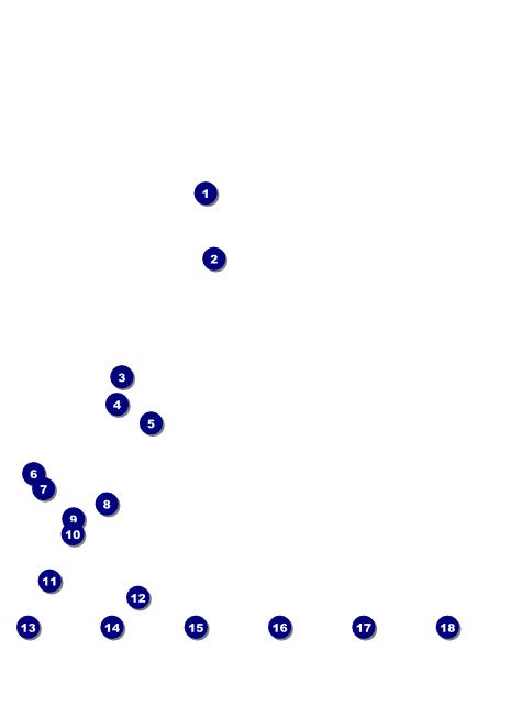 Australia Day Image Flyer Front Field Markers