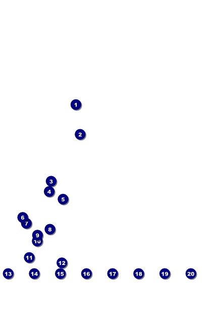 Australia Day Image Poster Front Field Markers