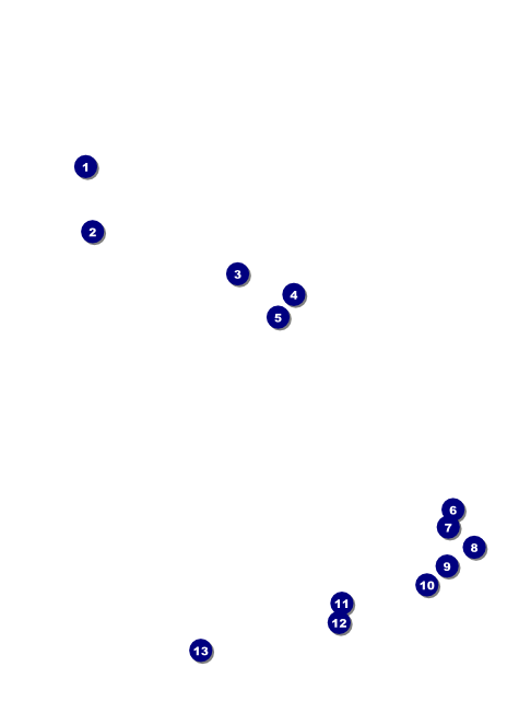 Canberra Flyer Front Field Markers
