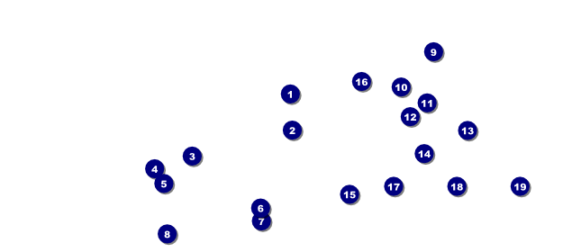 Canberra VIP Pass Front Field Markers