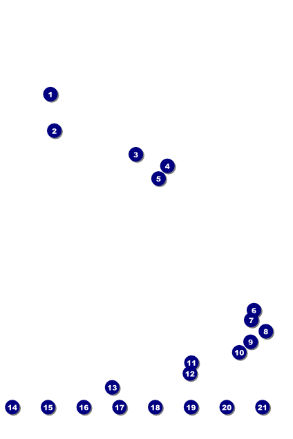 Canberra Poster Front Field Markers