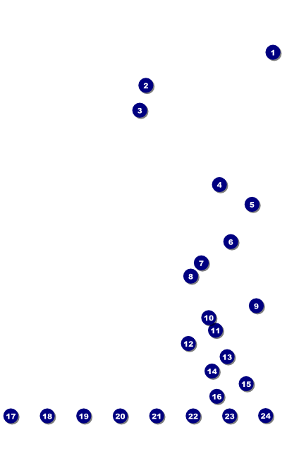 Horse Racing Image Poster Front Field Markers