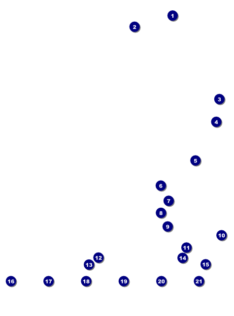 Aussie Rules Football 2 Image Flyer Front Field Markers