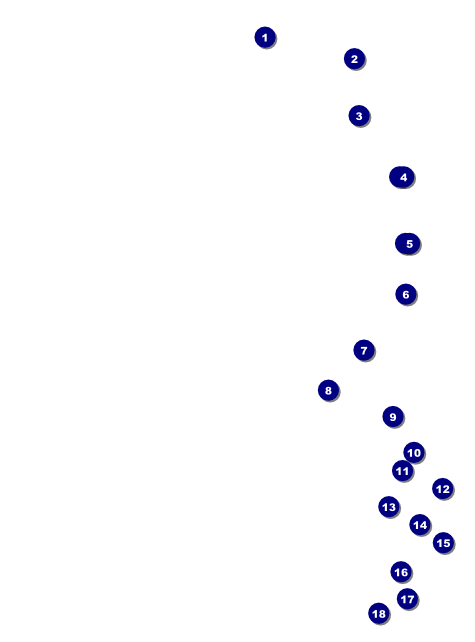 Motocross Flyer Front Field Markers