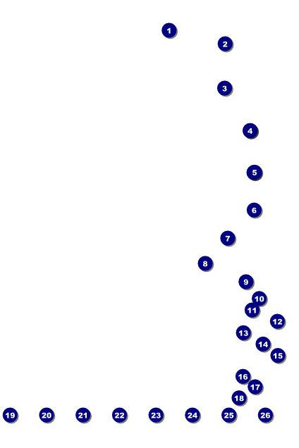 Motocross Image Poster Front Field Markers