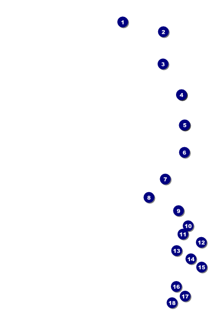 Motocross Poster Front Field Markers