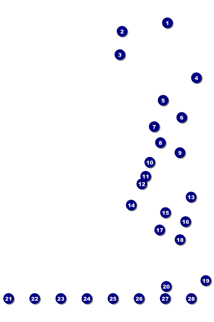 Sounds of Notes Image Poster Front Field Markers