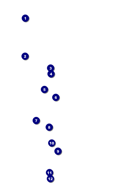 Car Show Speed Dial Postcard Front Field Markers